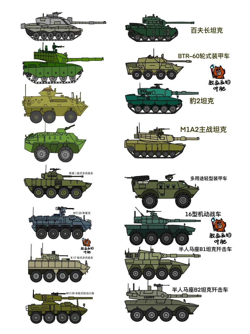 现代主战坦克战车军事战争装甲车简笔画合集 之前发的一些坦克的小