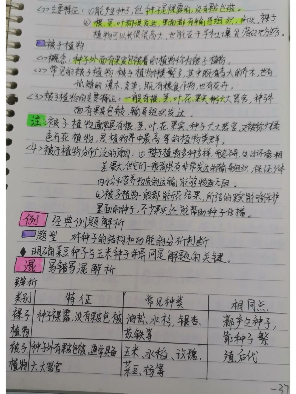 生物自然笔记初一文字图片