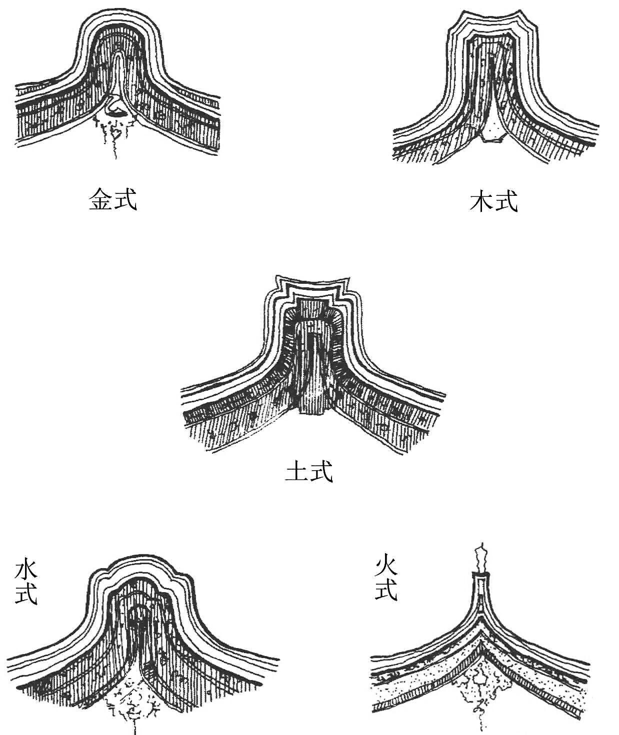 红砖房子简笔画图片