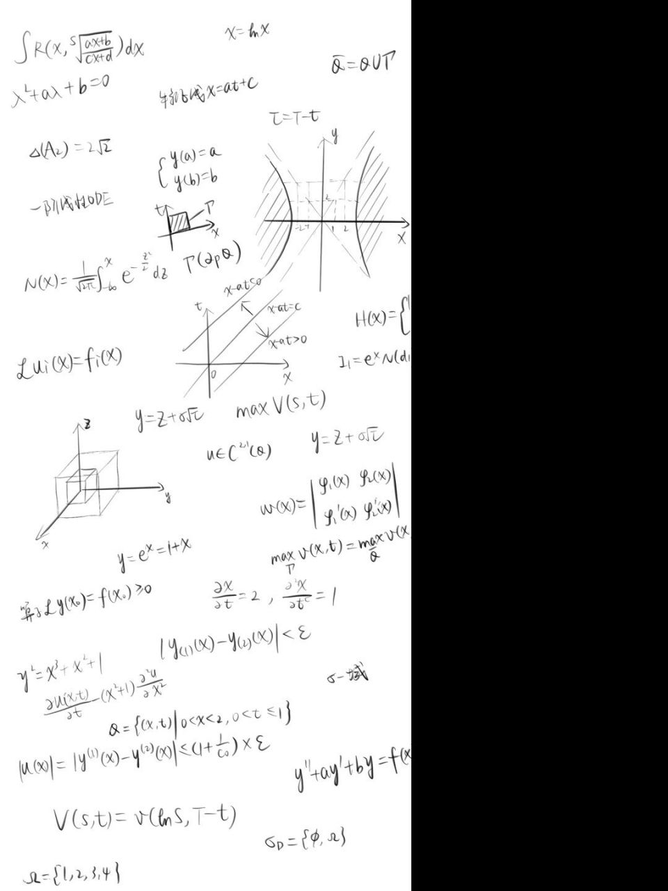 该壁纸已授权) #手写# #手写壁纸# #全屏壁纸# #每日壁纸# #数学壁纸