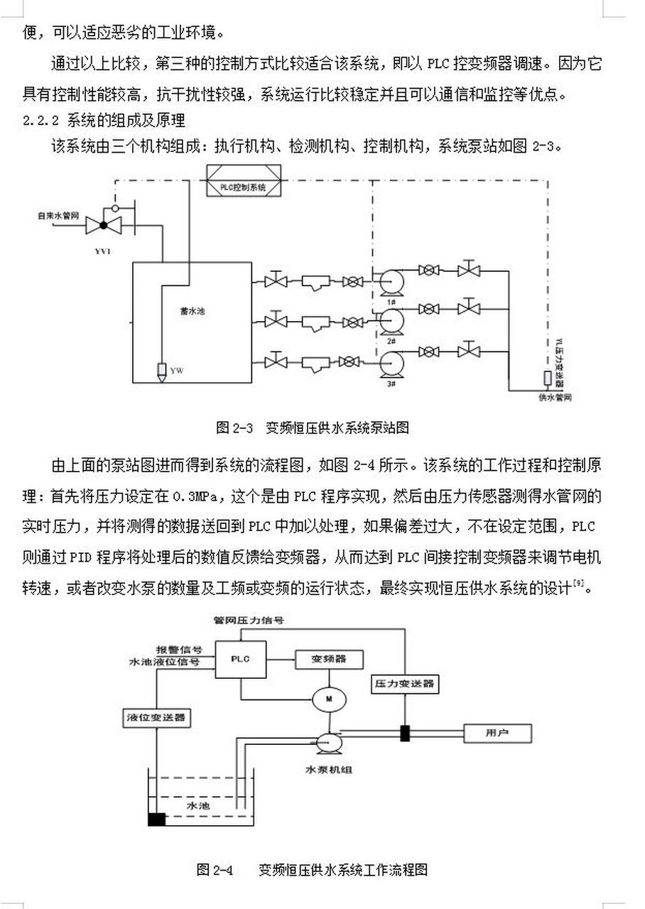 恒压供水系统流程图图片