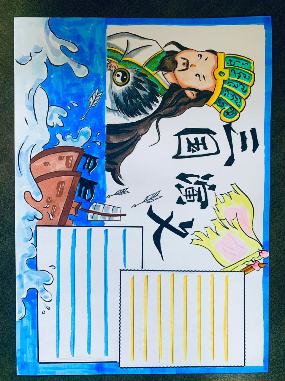 三国演义手抄报(1) 人物诸葛亮 源自:画画的唯诺诺