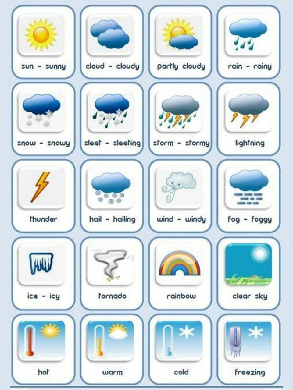『天气』用英语怎么说?