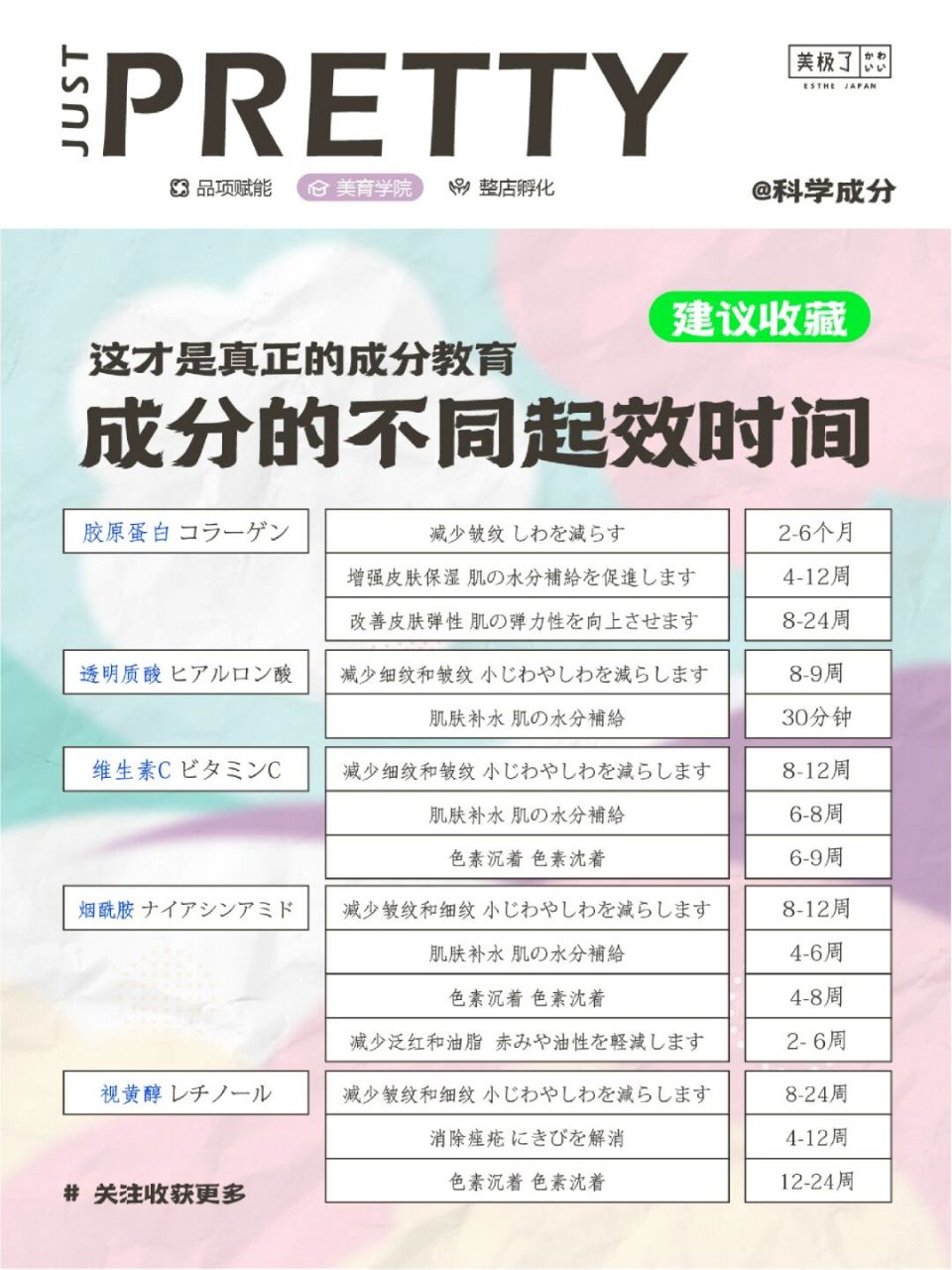 不想再去举报抄袭了94拿走注明出处吧 79(^_-) hi~ 美极了,不用