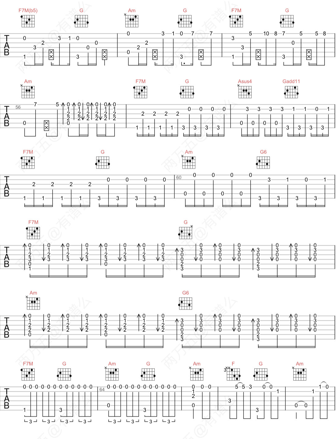 撒野 吉他指弹谱