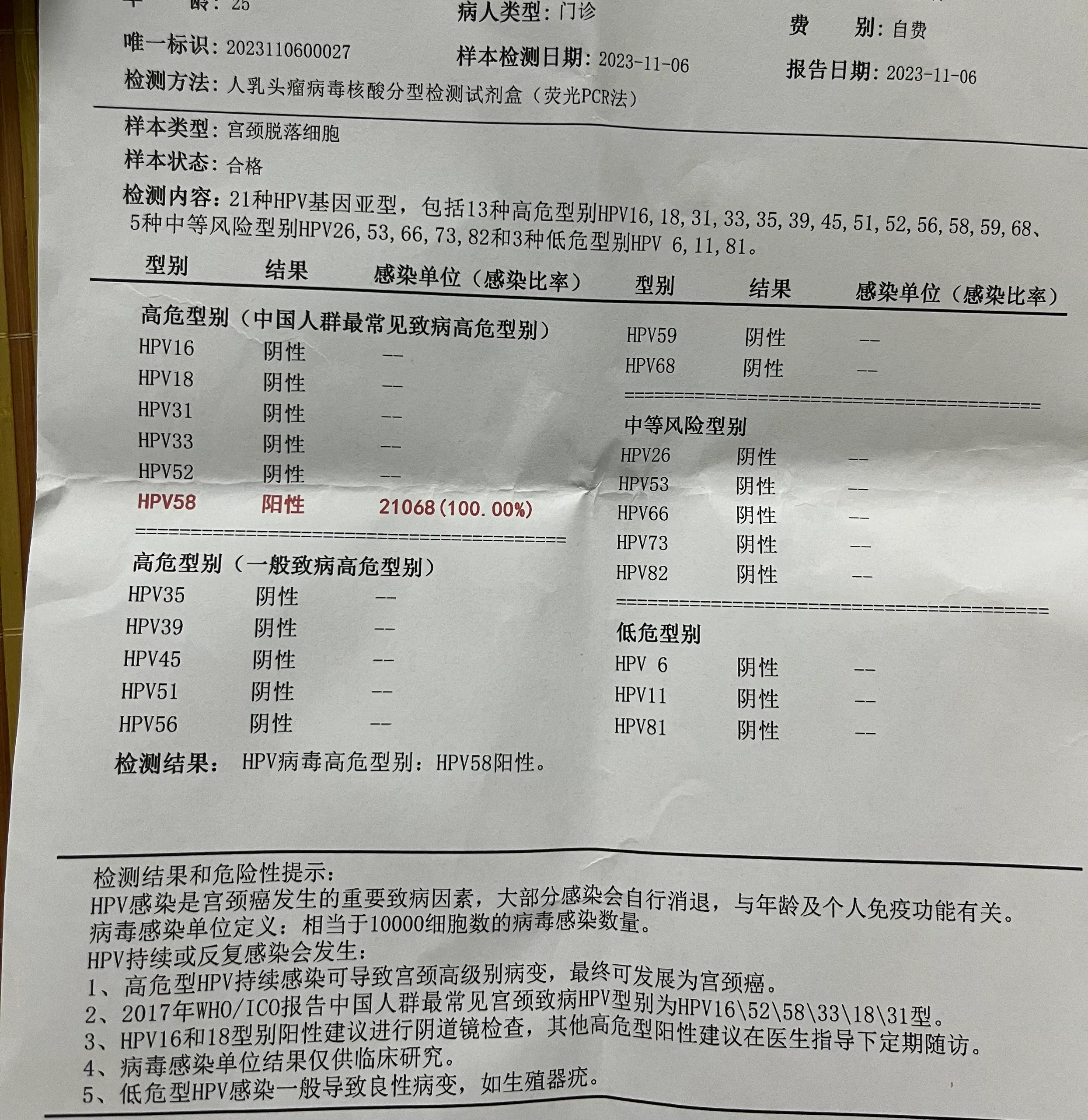 58,活检显示一级病变,去年复查16已经转阴,58还在,当时看病毒数值很低