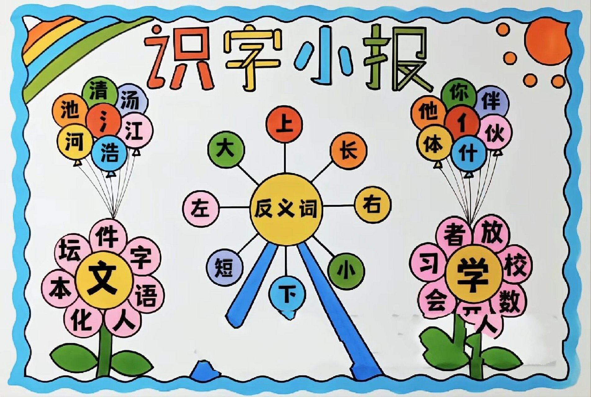 生字开花手抄报/识字小报/有线稿可打印 一年级识字小报/生字开花手