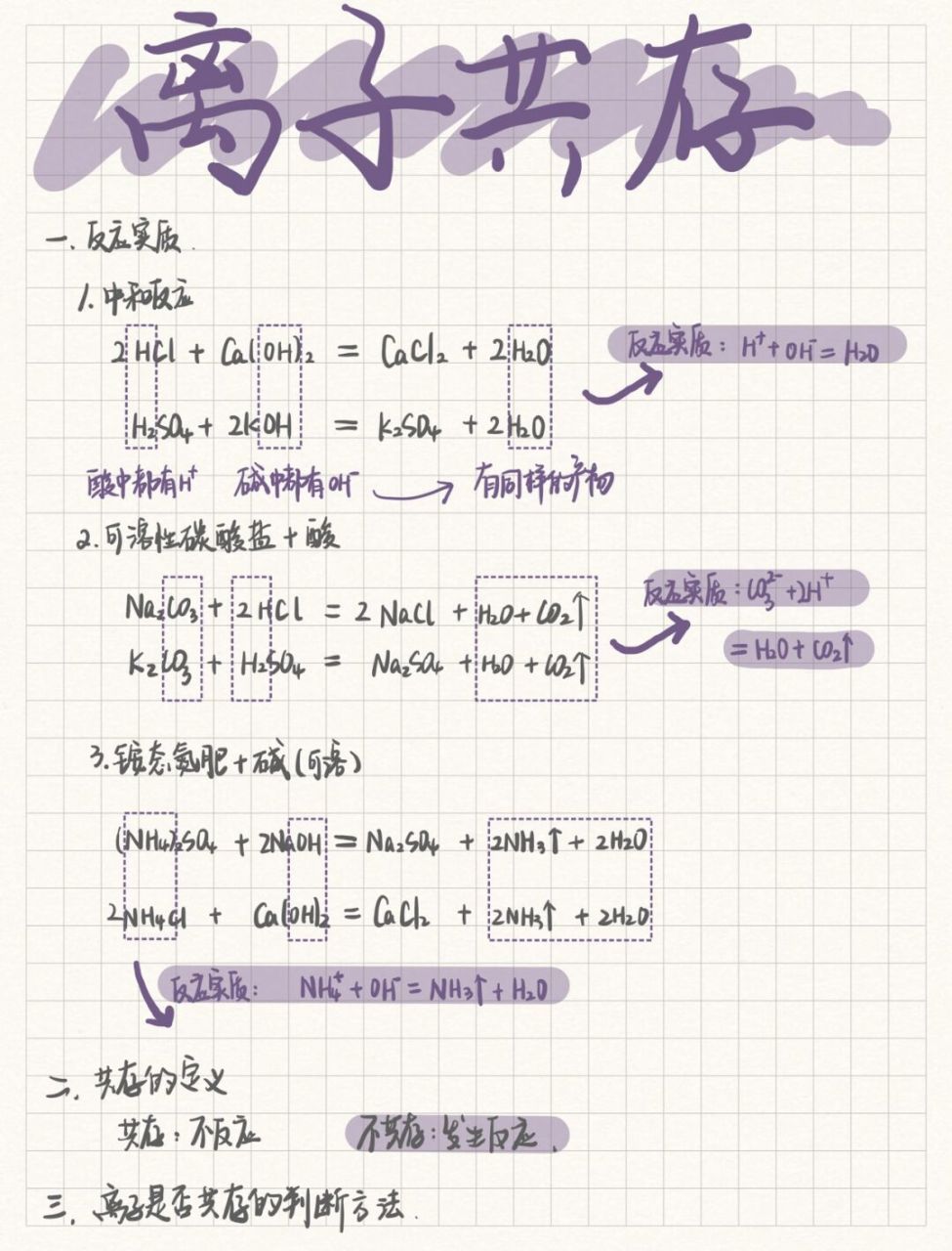 初三化学|离子共存99配凑一下分数到手6015 反应实质和离子共存