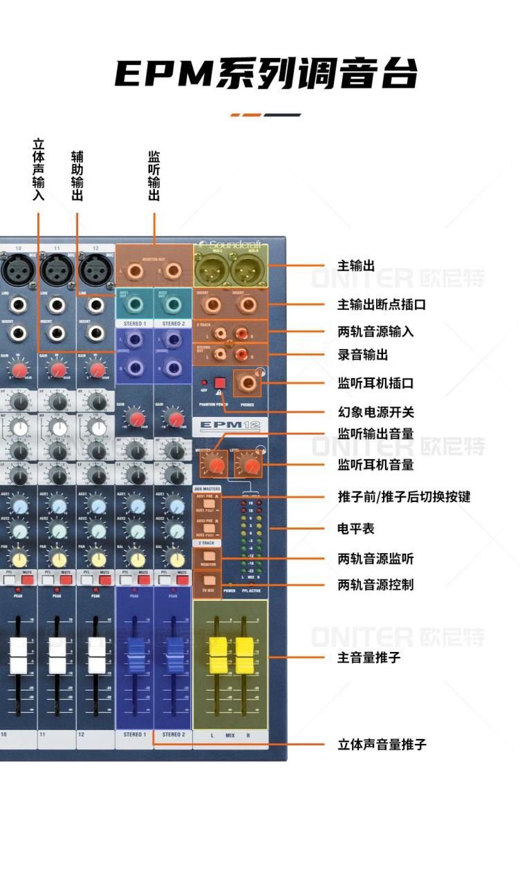 调音台按钮图解图片