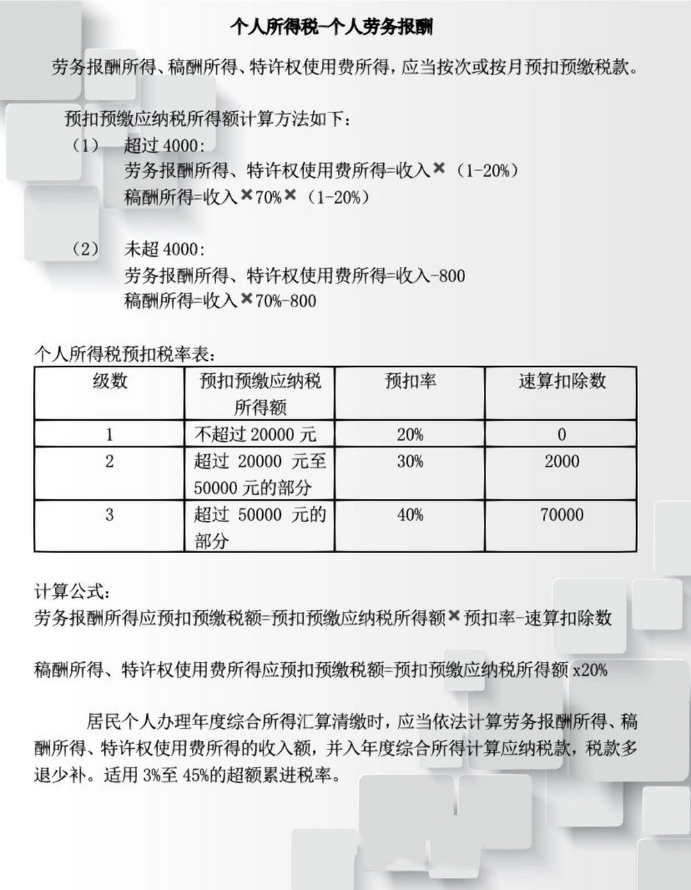 劳务报酬的计算方法 个人取得的稿费,劳务报酬,特许权使用费如何计算?