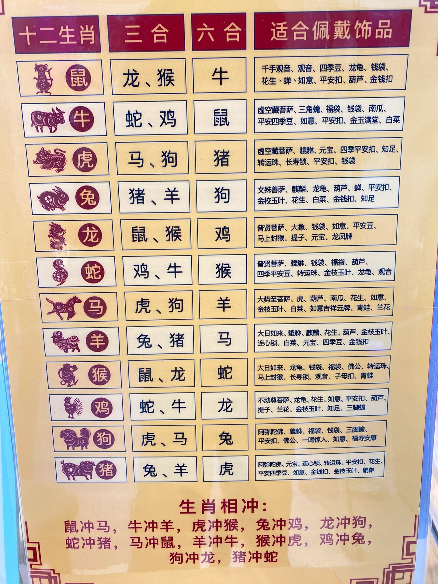 1合2合3合是指什么数字