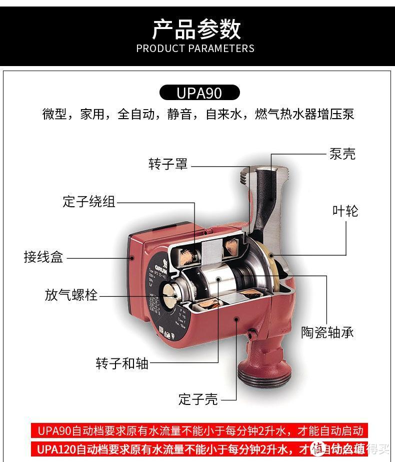 不花1分钱找人自个就能解决格兰富增压泵好像是它家的通病一直运行