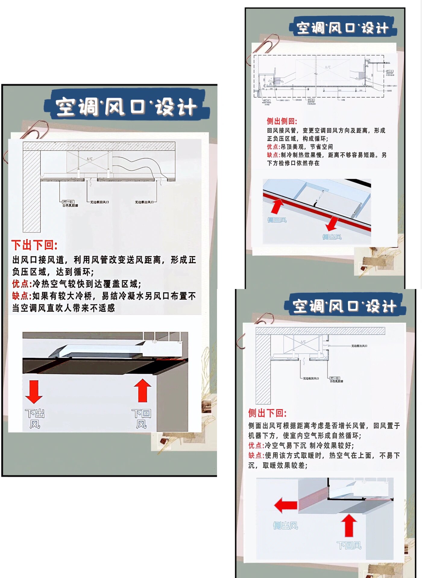 空调风口做法参考 中央空调,在装修过程中,进场比较早,中央空调影响