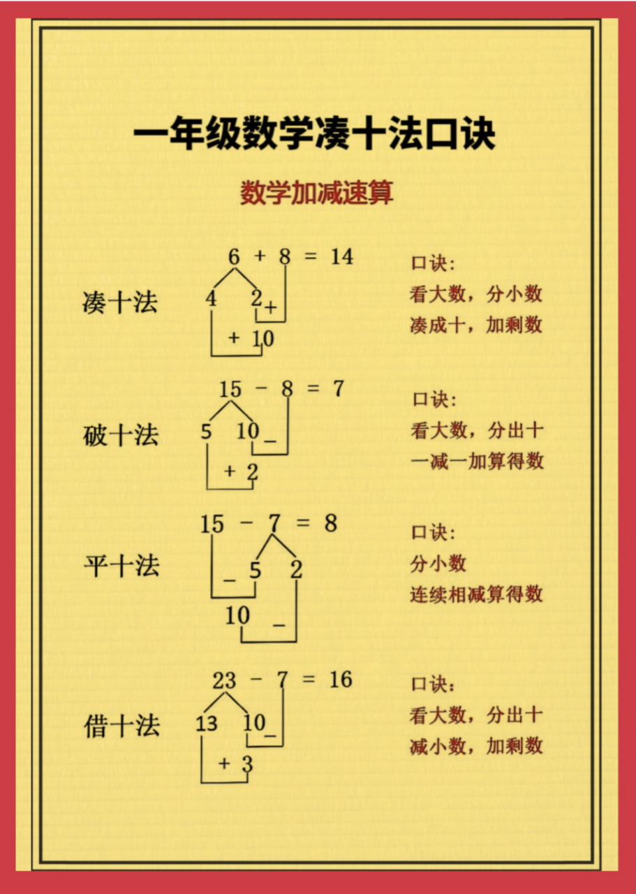 湊十法,破十法92輕鬆搞定20以內加減法 學數學,兒歌和口訣記熟後,能