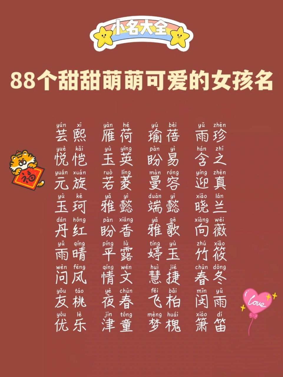 可爱女生名字昵称图片