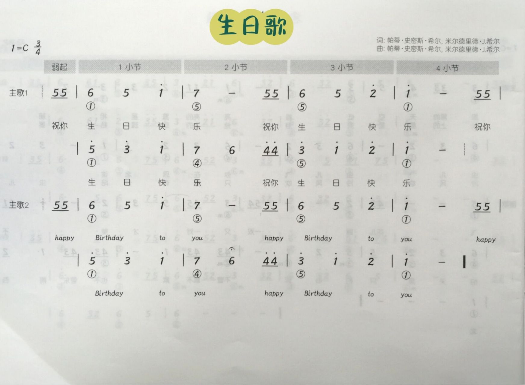 《生日歌》《祝你生日快乐》简谱 钢琴谱 《生日歌》《祝你生日快乐》