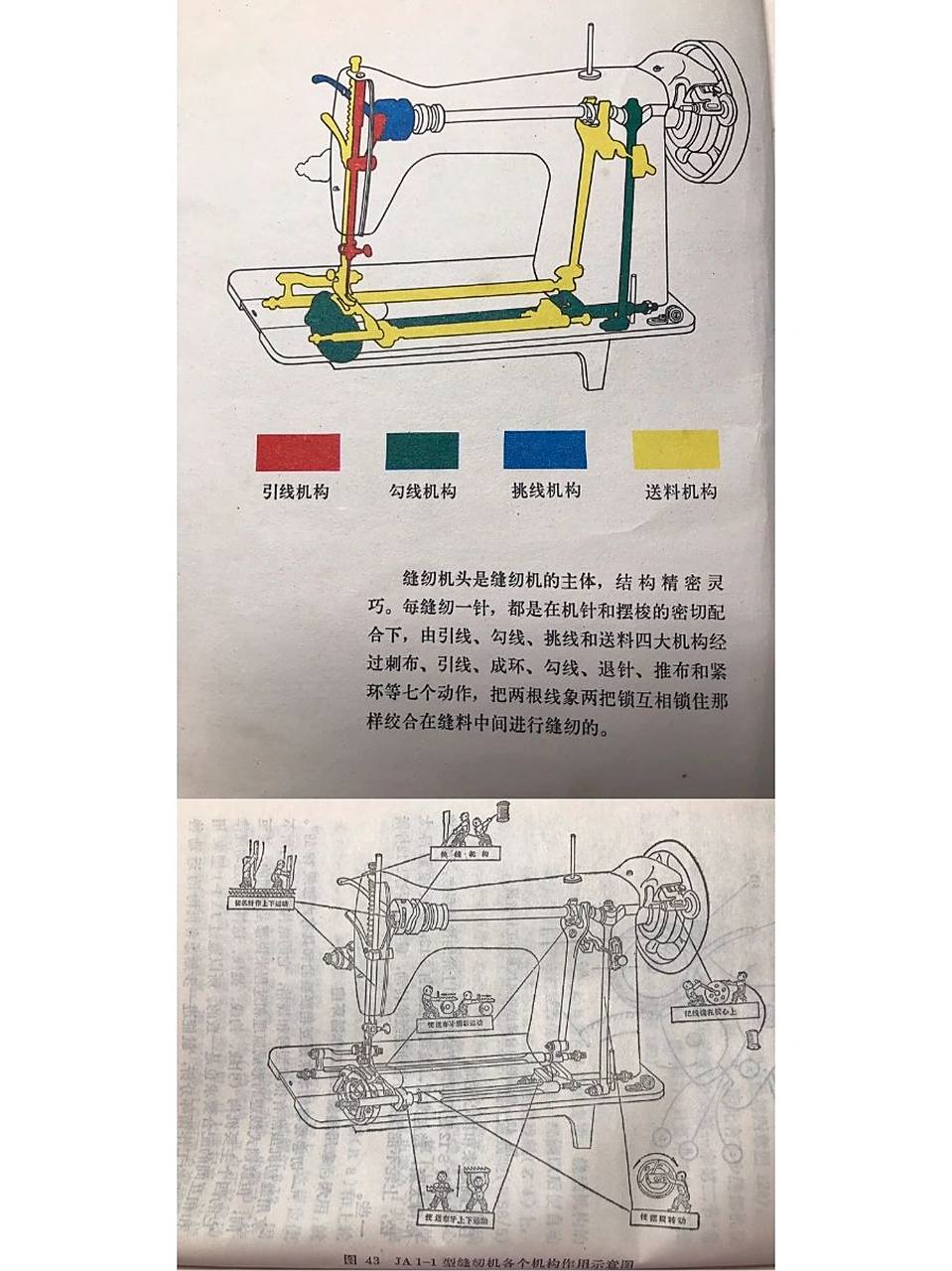 老式缝纫机知识点汇总 1.四大机构和作用 2.