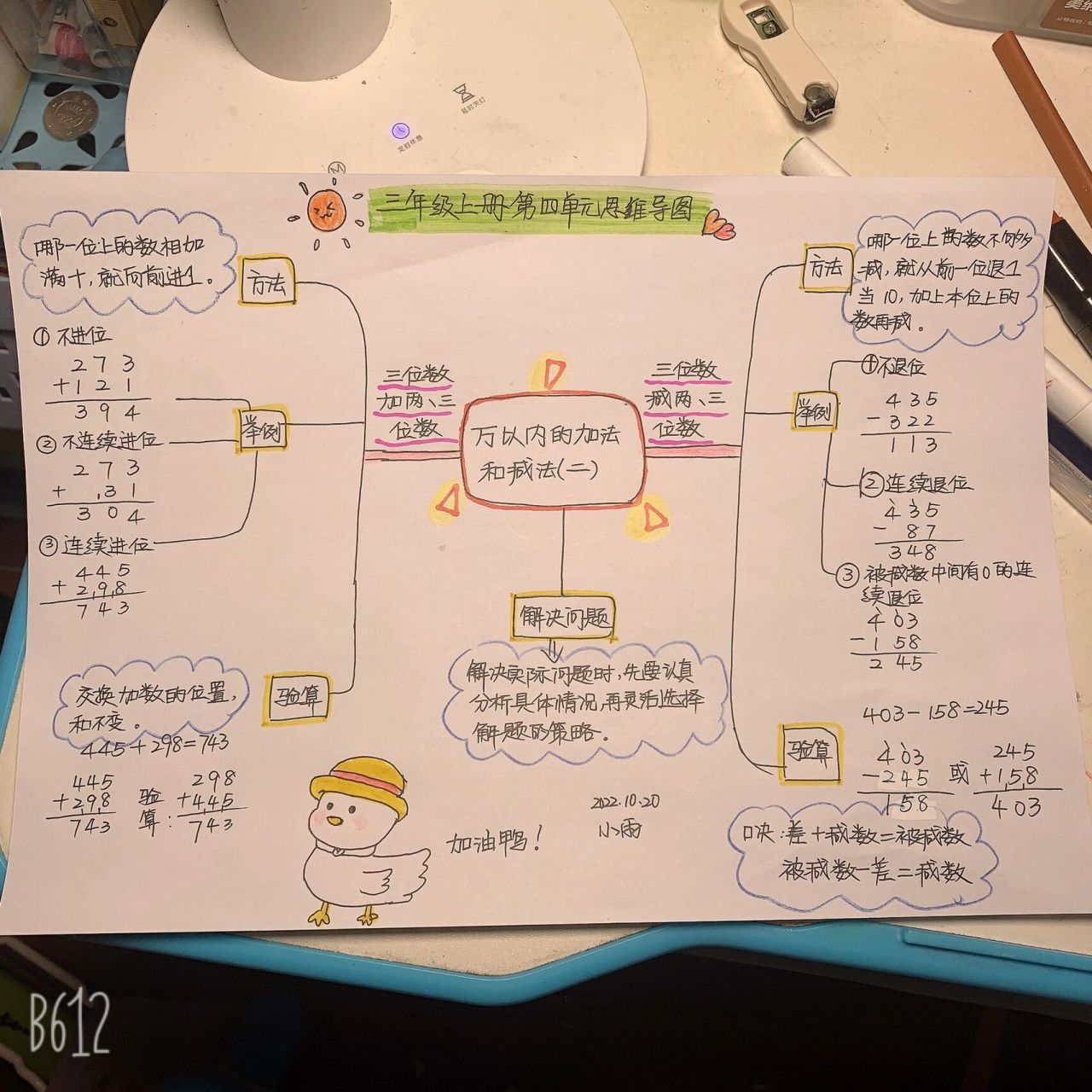 三年级数学上学期第四单元思维导图