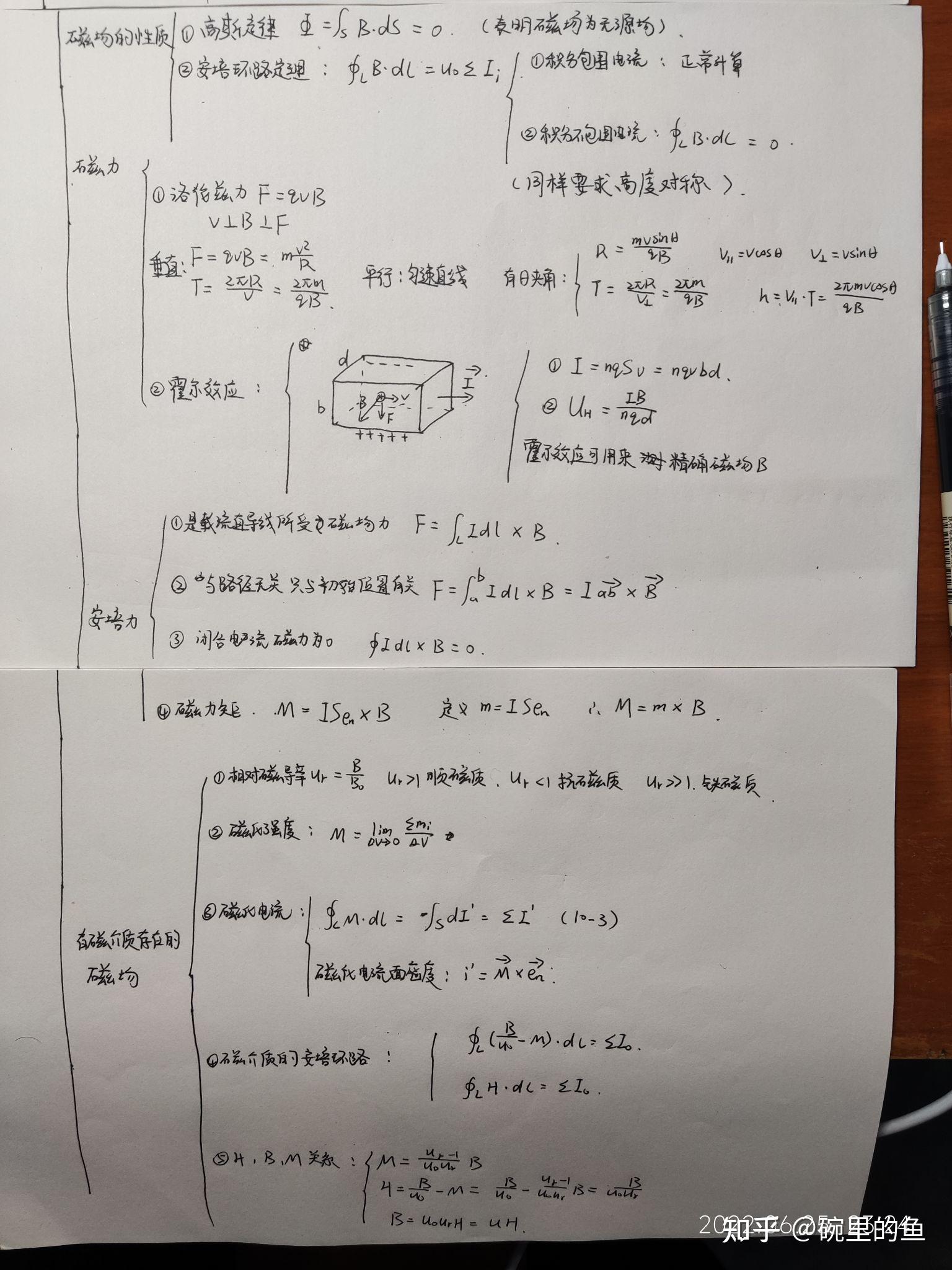 物理磁生电思维导图图片