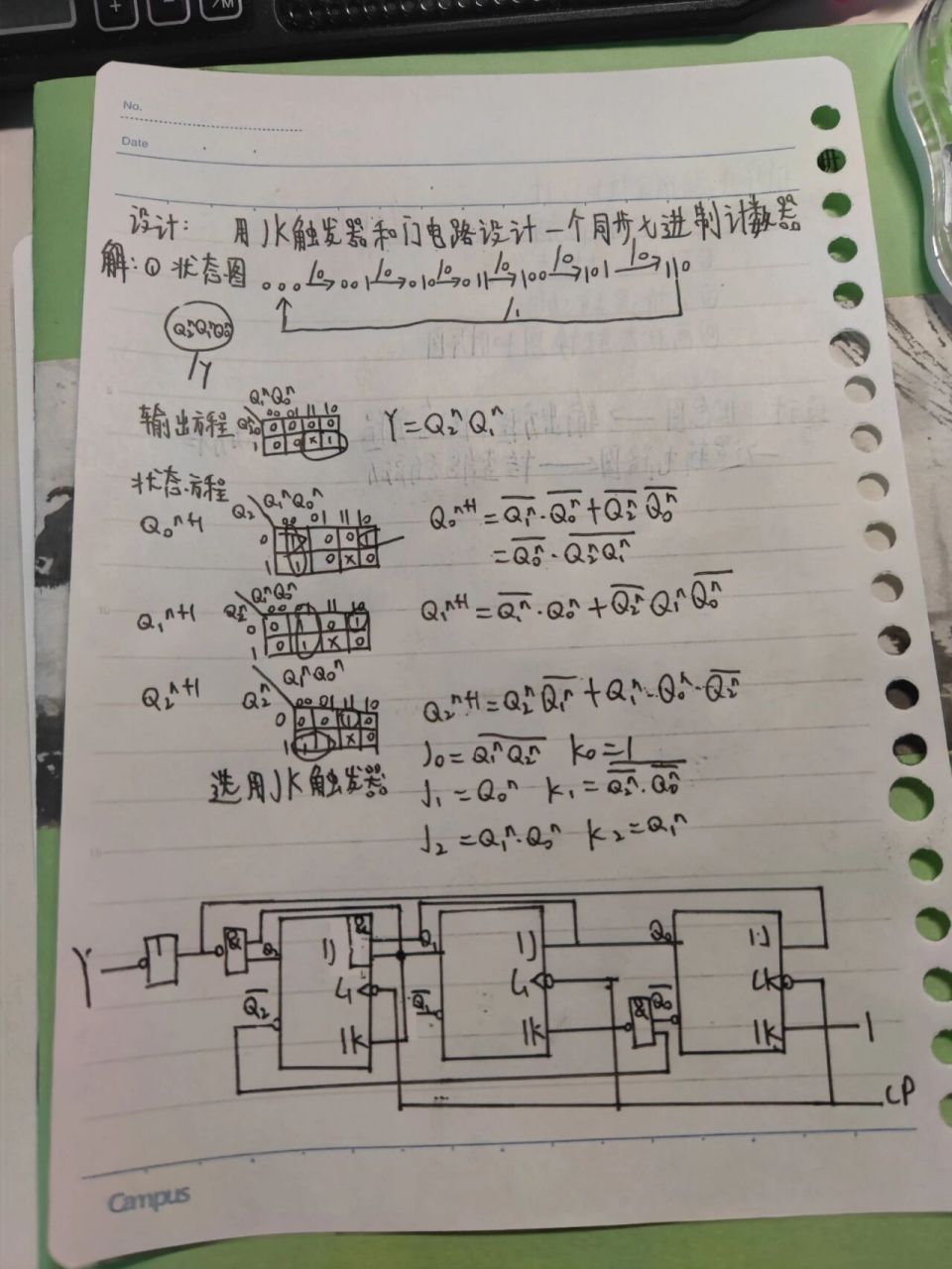 jk触发器和门电路  设计  同步七进制计数器 满脑子都是数电的形状了