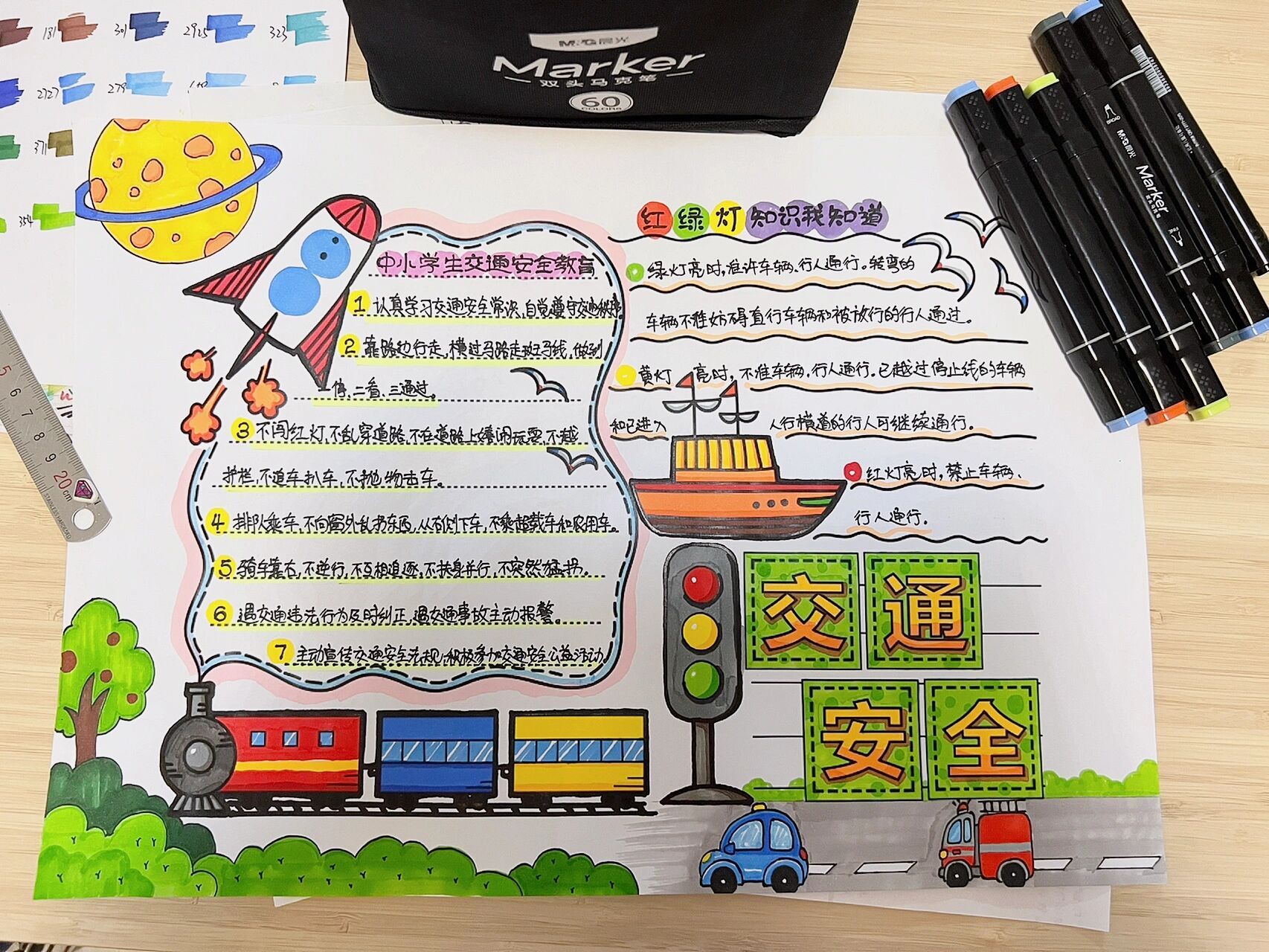 交通安全手抄报 新学期刚开始,已经画了好几张手抄报了!