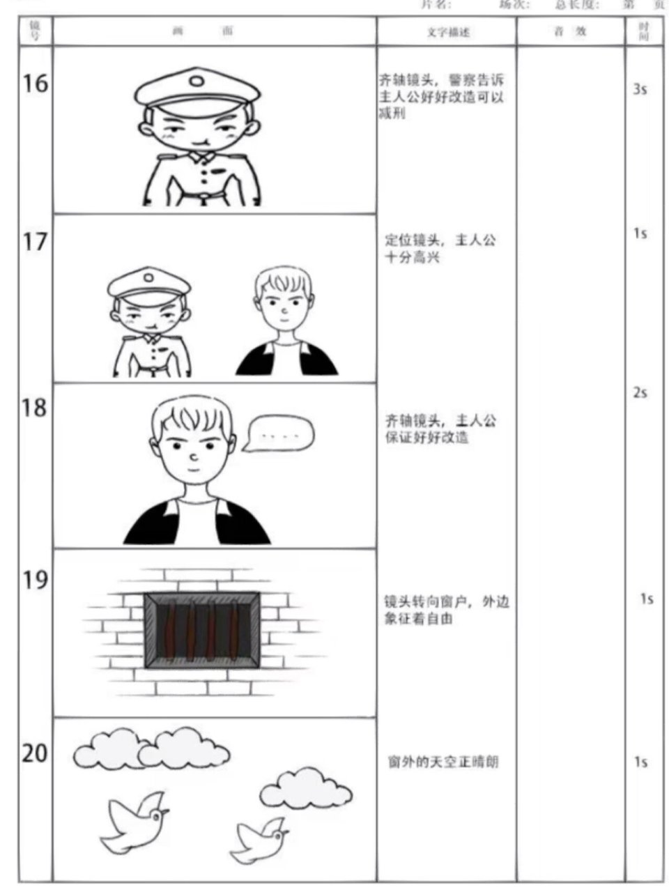 分镜头脚本范例绘画图片