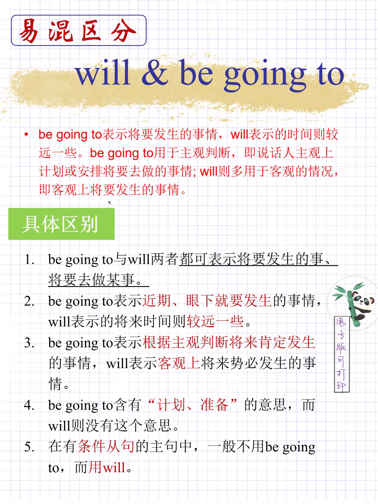 【易混区分】"will" or "be going to"?