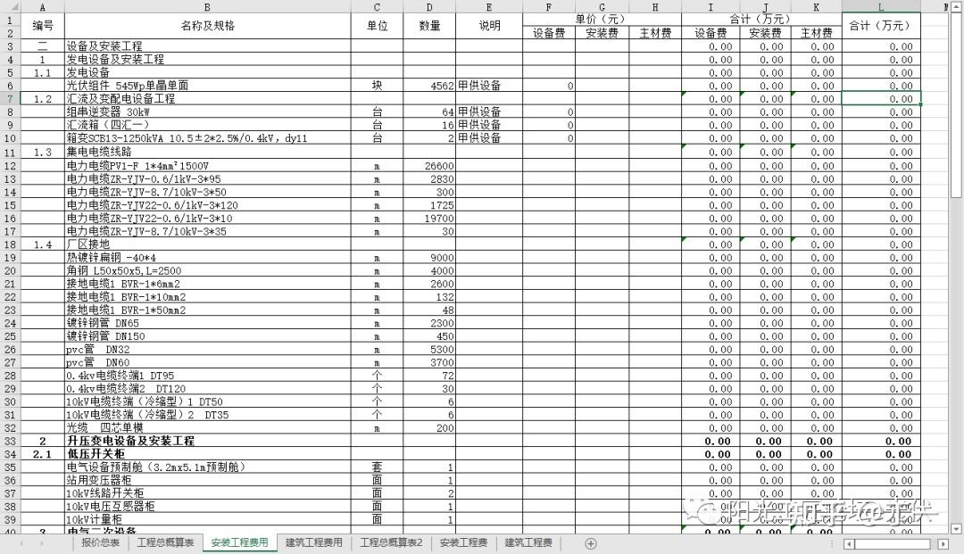 工程造价列项模板图片