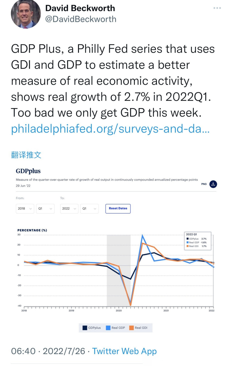 6,gdi 1.7,费城联储的gdpplus是怎么做到2.7%的?