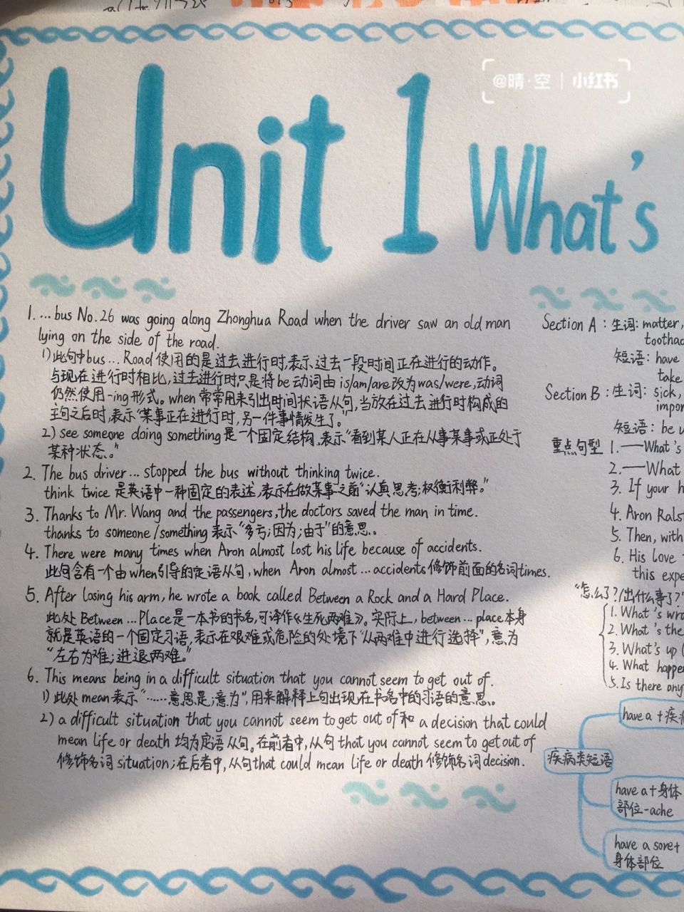 八年级下册英语手抄报€unit 16615 unit 16615:whats the