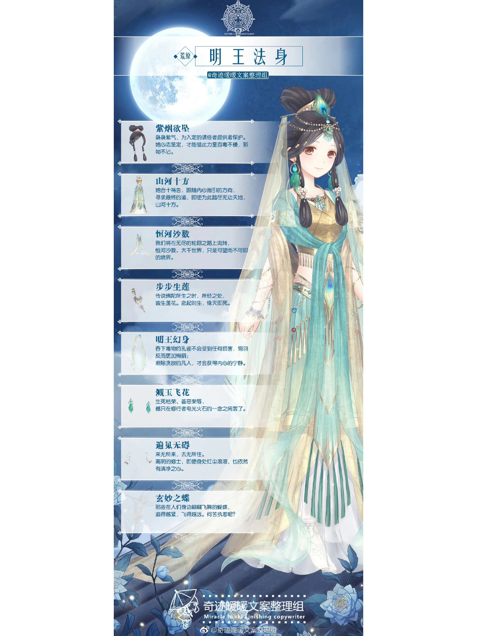 奇迹暖暖——服装店钻石套(持续更新) 超人气甜心(妆)817 游园惊梦(妆