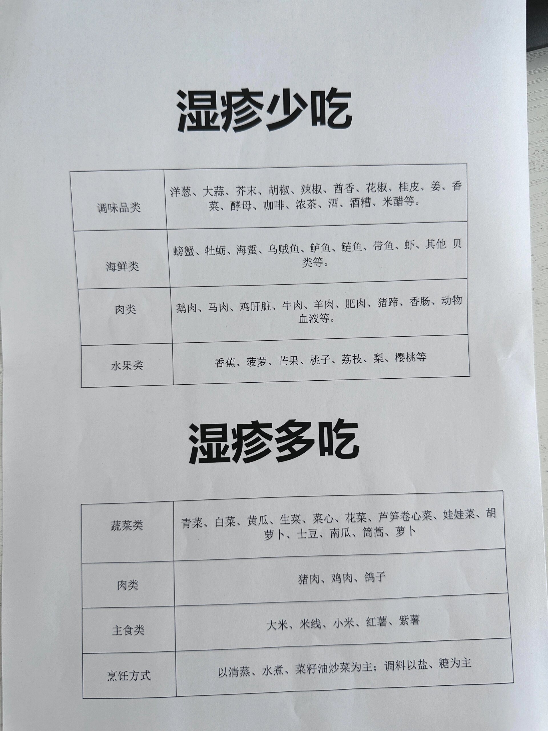 北京协和皮肤科讲真话:5个湿疹"绝杀药" 绝杀药1:葡萄糖酸锌口服液