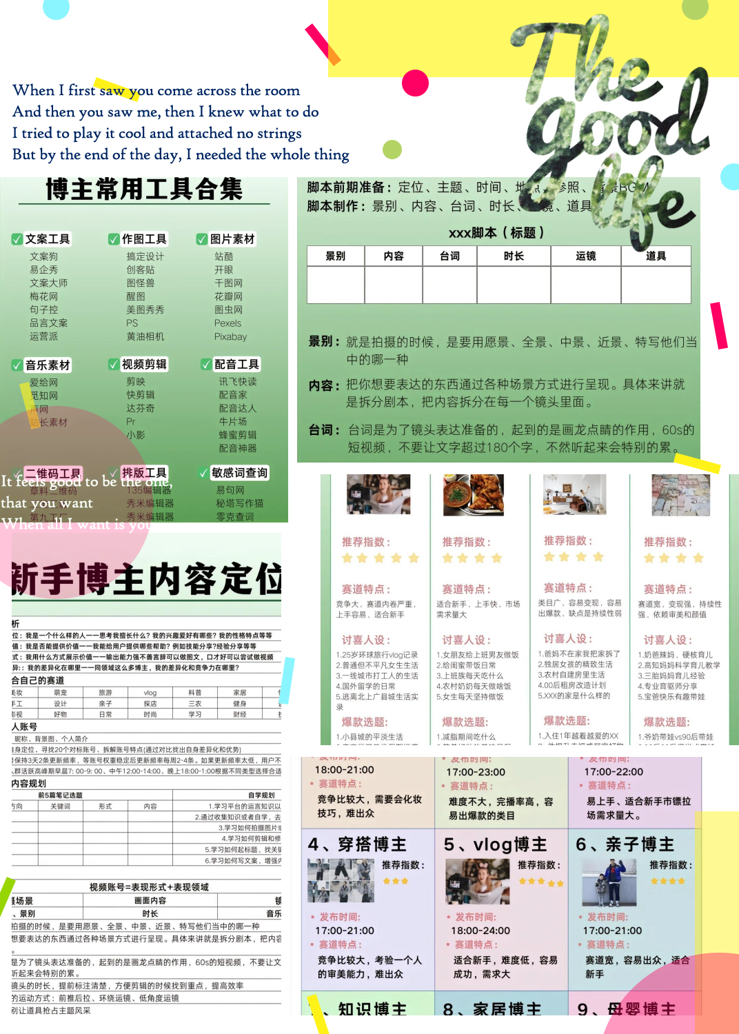 如何从零开始做自媒体(如何从零开始做自媒体有教材可买吗)