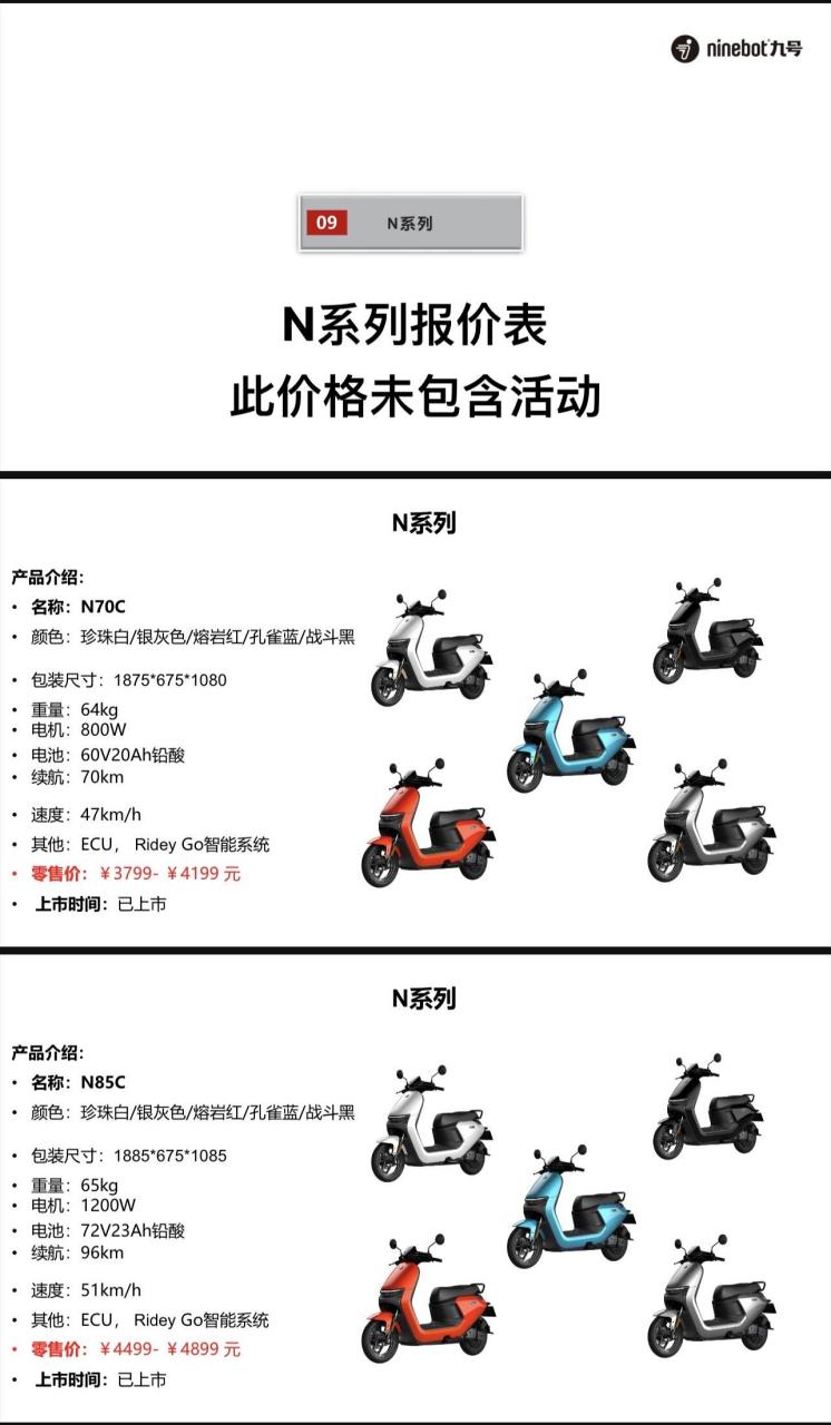 九号电动车所有车型价格,目前n系列是九号超划算的一个系列,活动价格