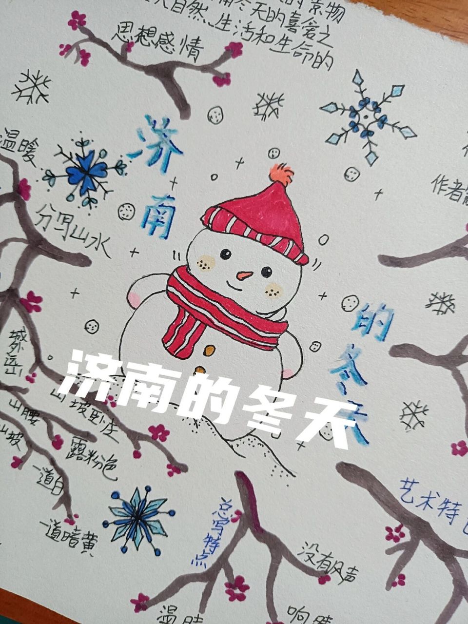 七年级上册《济南的冬天》思维导图.