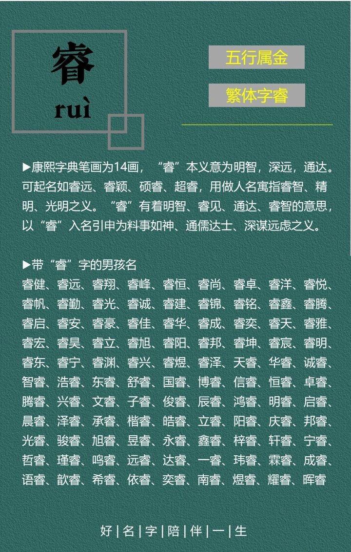 带睿字的店名
