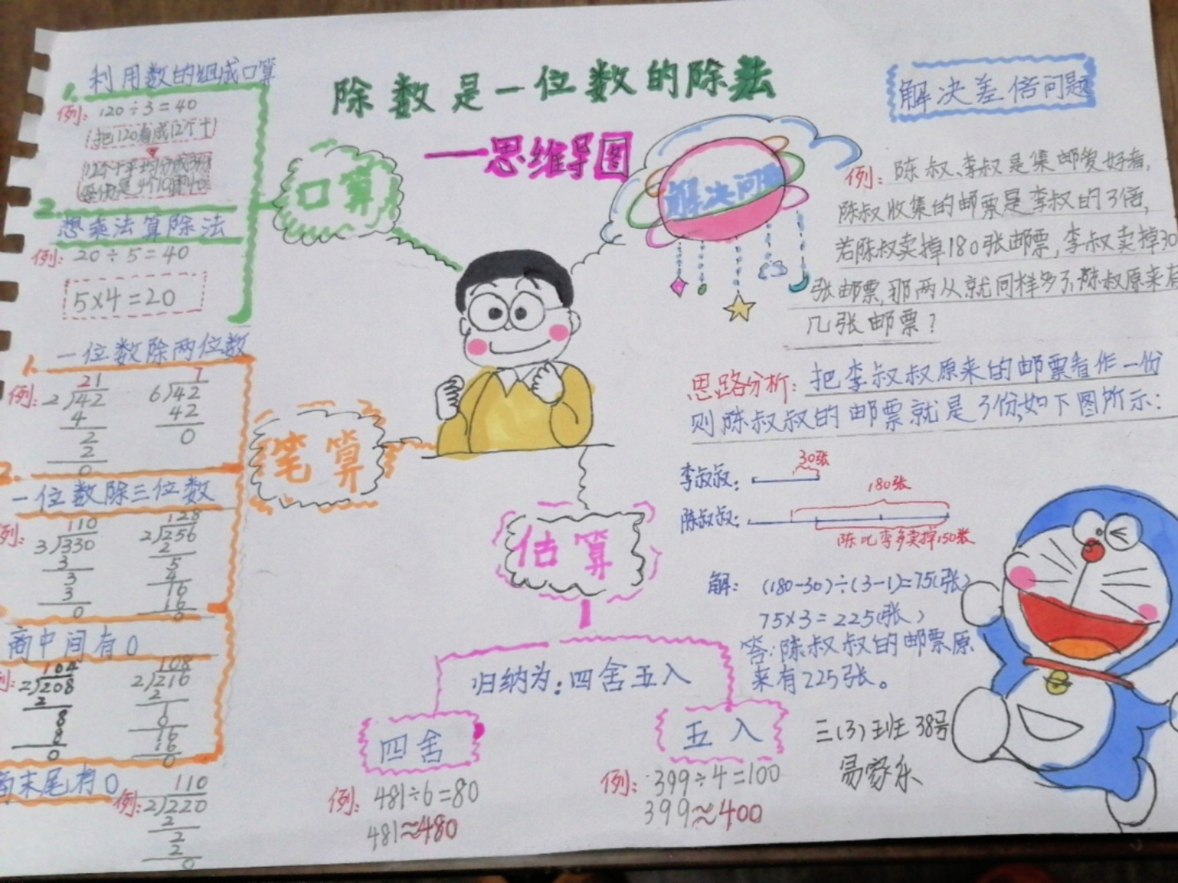 三年级下册数学第二单元思维导图,来啦!