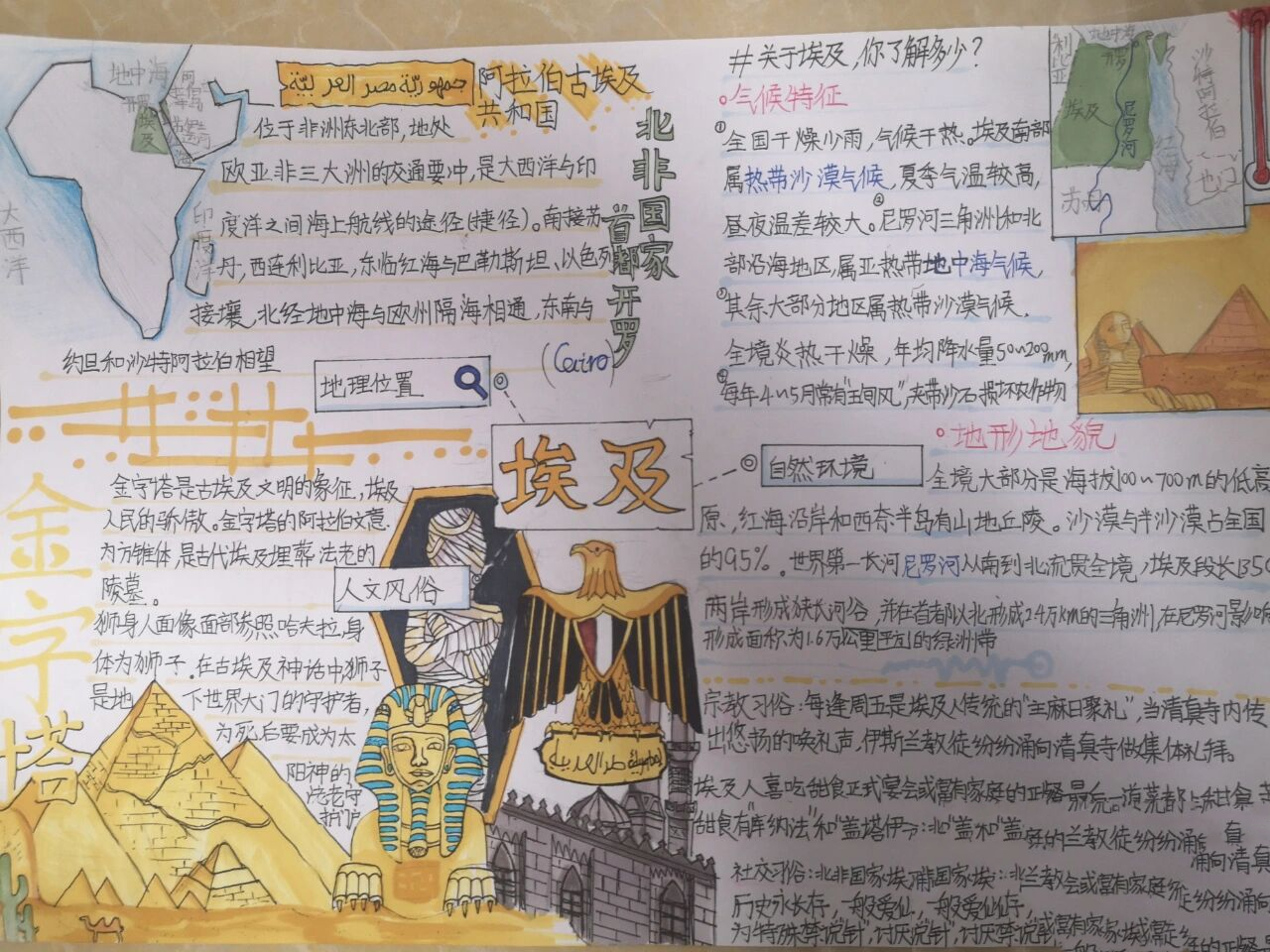 埃及手抄报