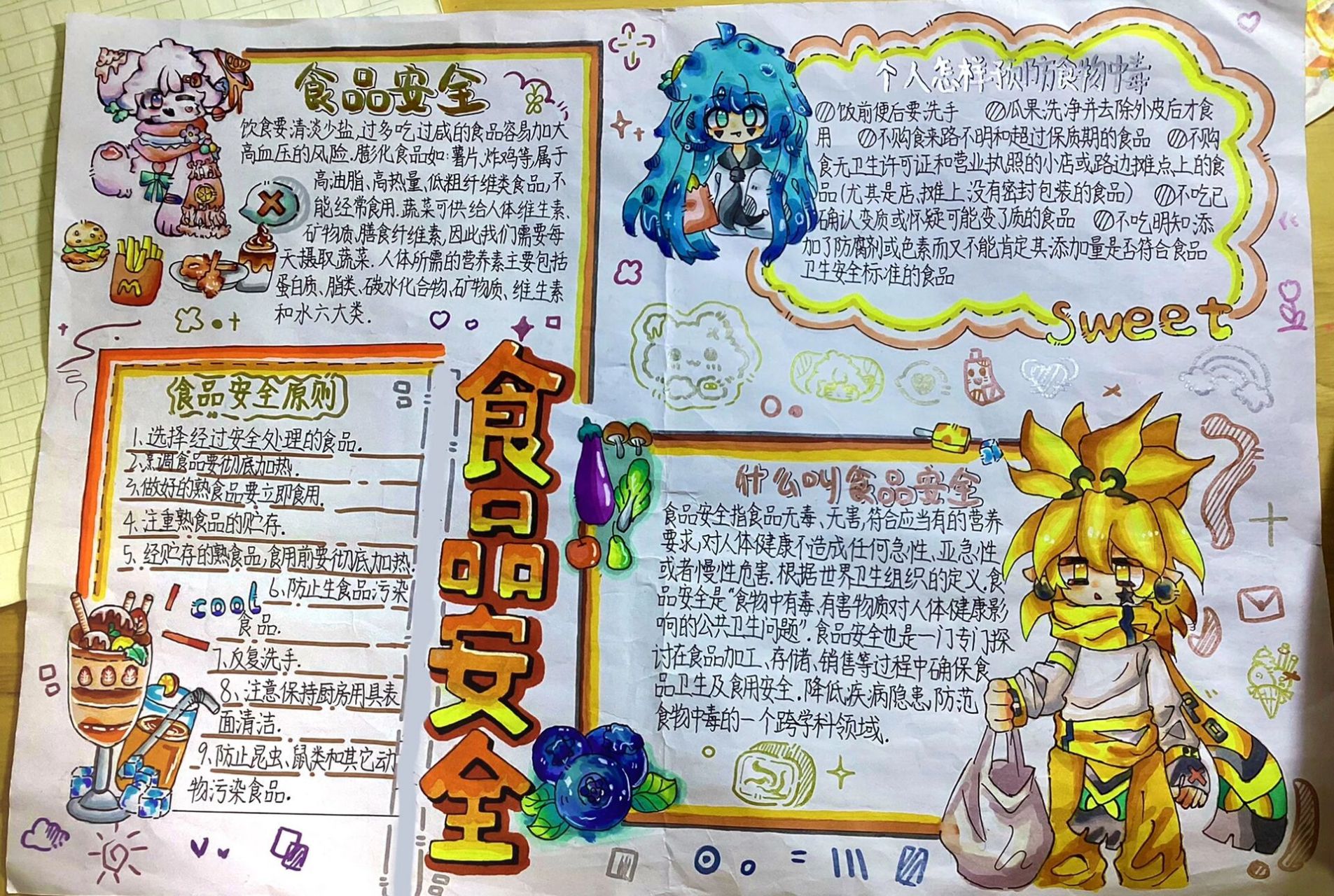 食品安全阿抄报9497 嗨害是食品安全的手抄报嗨害 有参考 混入