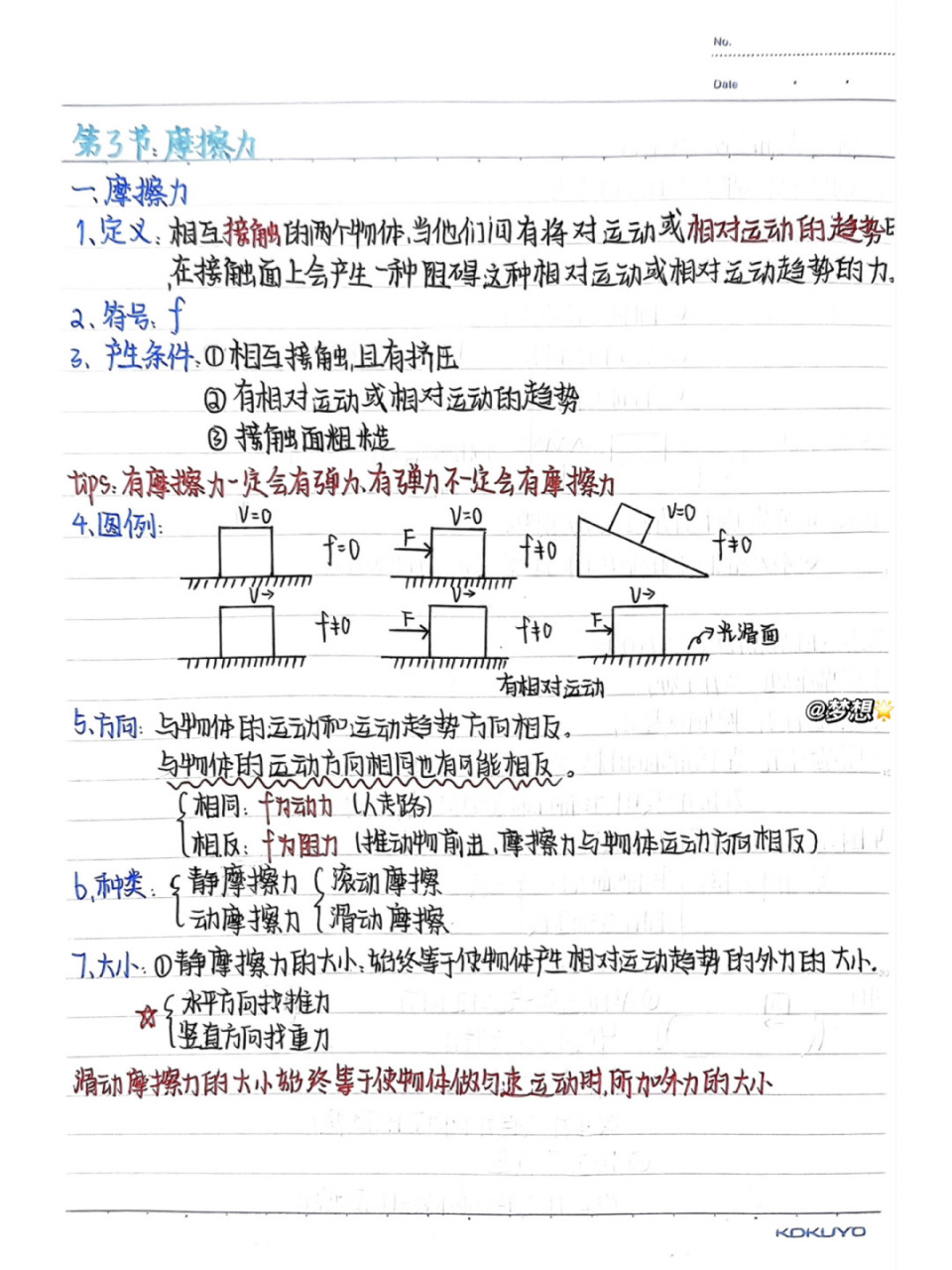 相对运动趋势图片