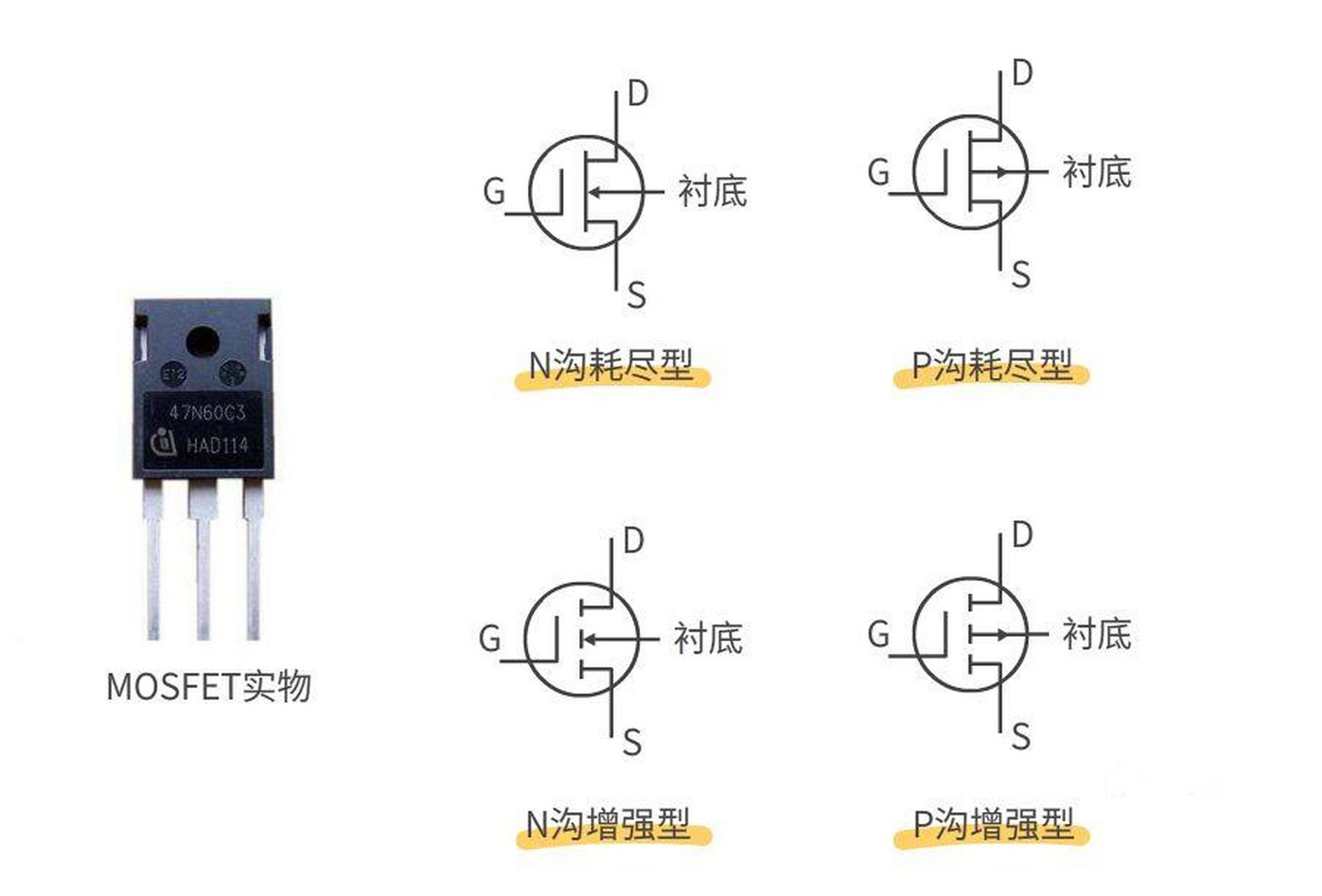 场效应管的管脚排列图图片