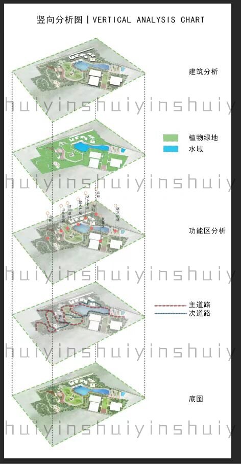 室内竖向分析图图片