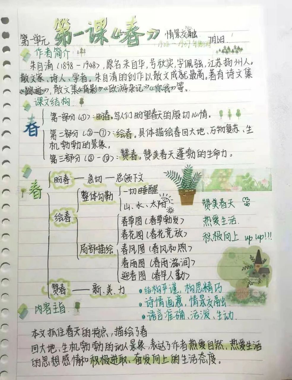 七年级上册语文笔记 第一课  《春》