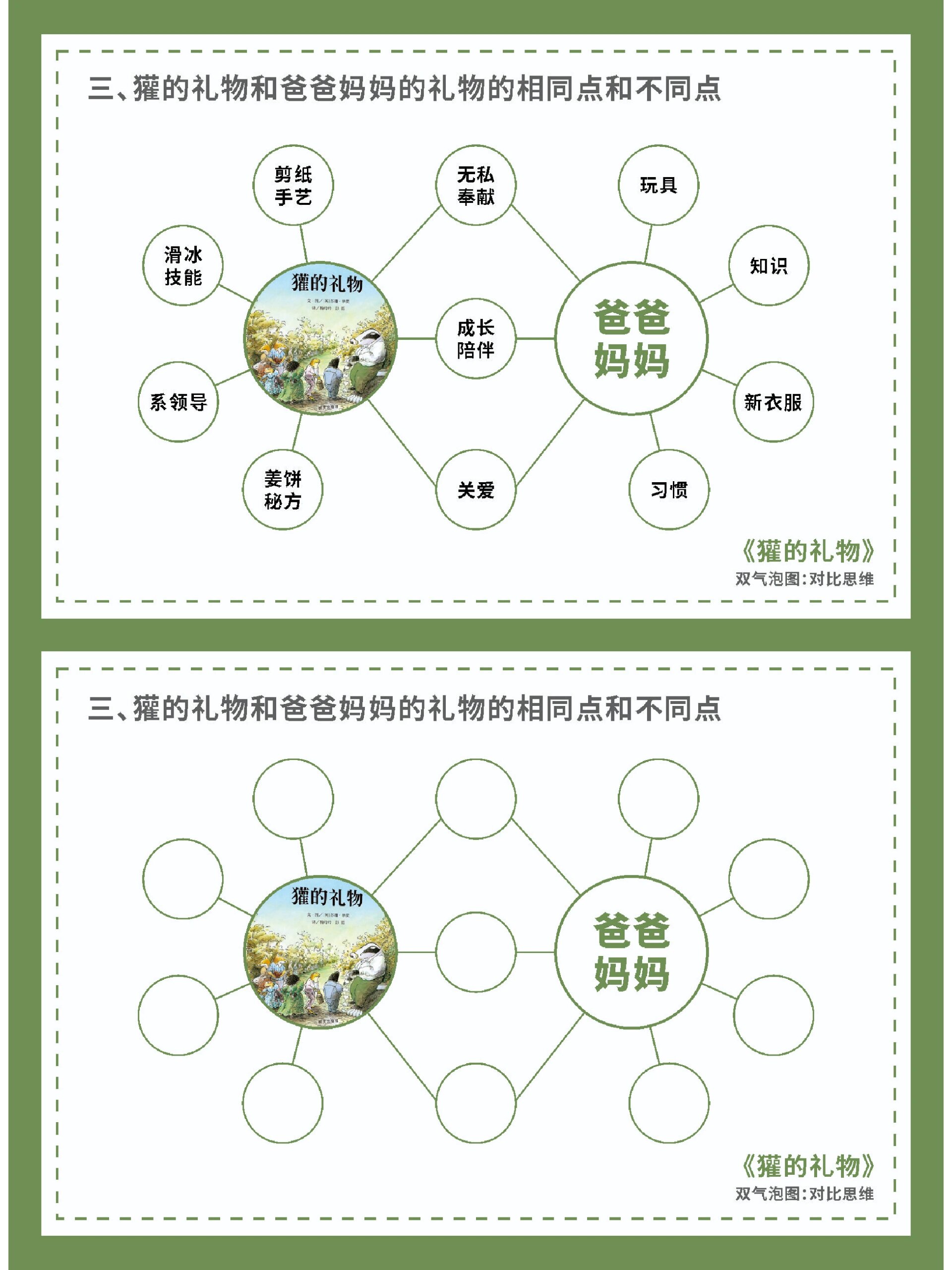 《獾的礼物》绘本解读