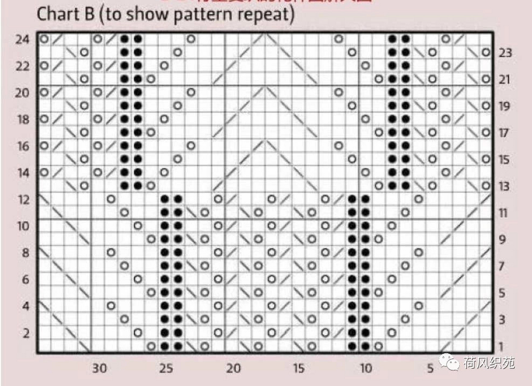 棕榈花 图解 32 针和34 针的