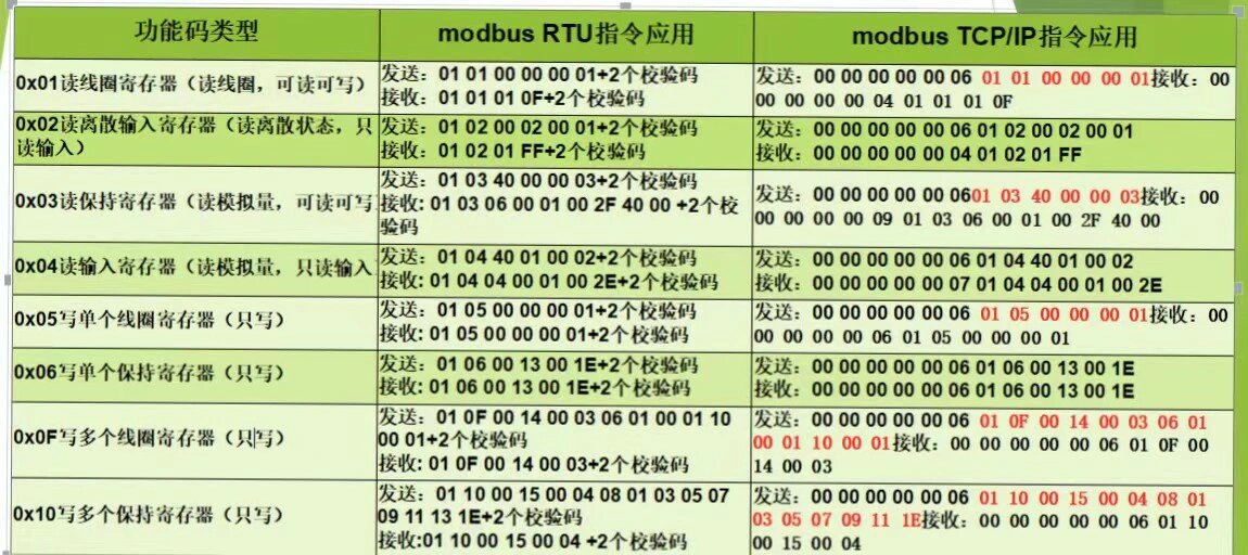 国外接码平台使用方法有哪些类型的软件 国外接码平台使用方法有哪些类型的软件