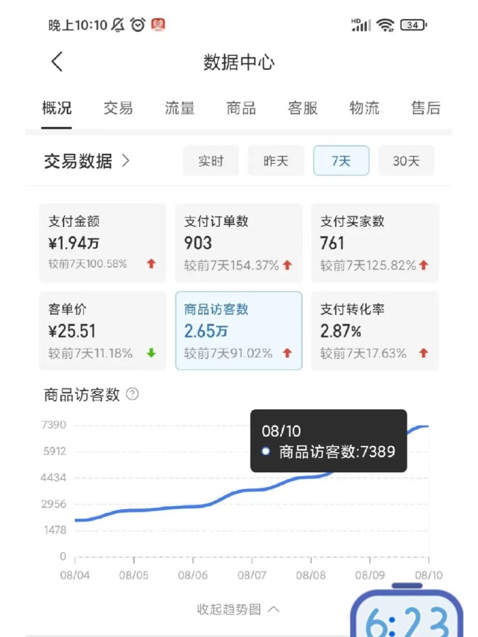 拼多多怎样
引爆天然
流量_拼多多店肆
怎么推广最有效

（拼多多如何引爆流量）