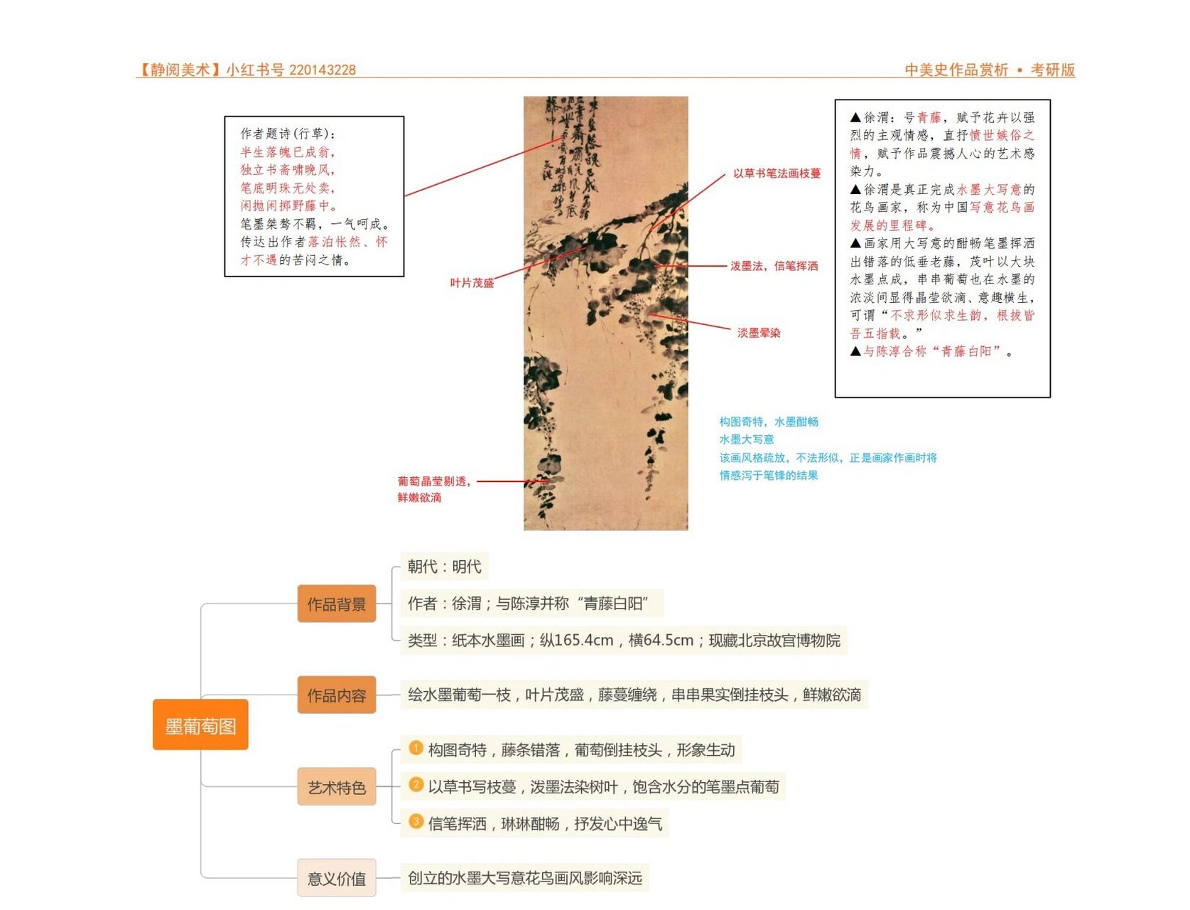 每日一篇 