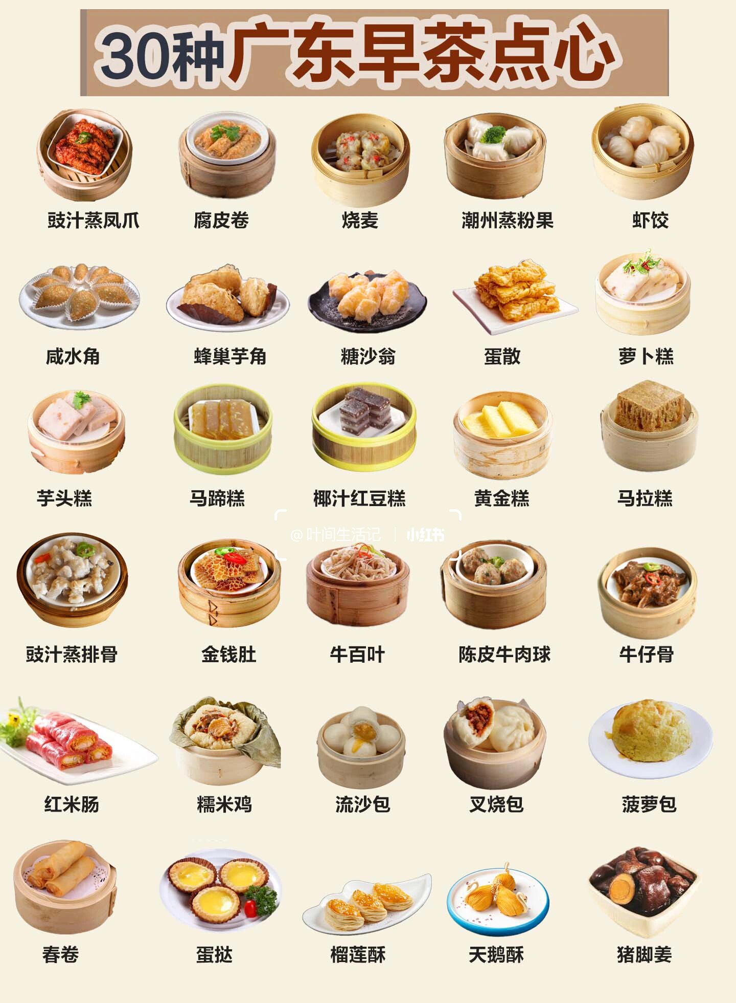 粤式早茶广东点心来广州一定试一试⁉