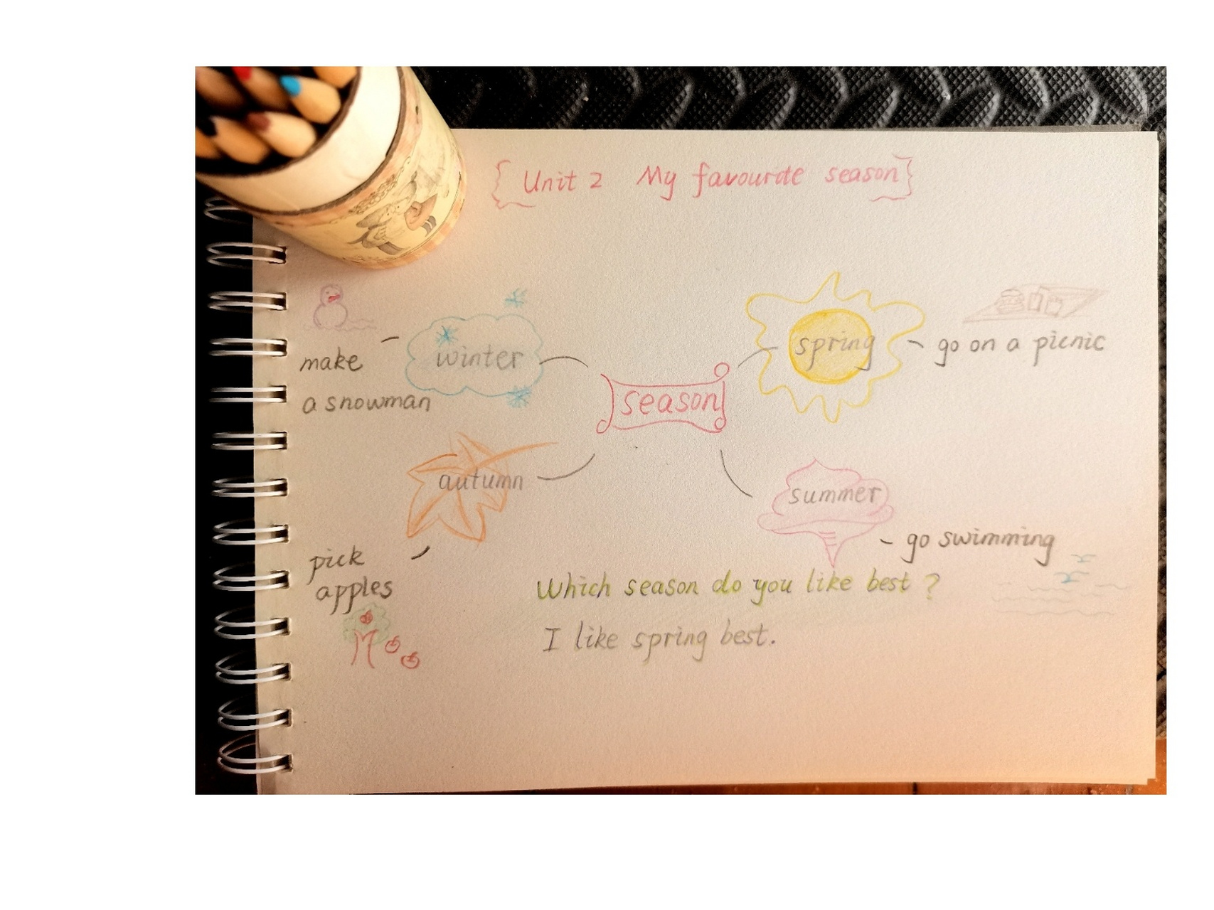 五下英语unit2my favourite season思维导图 人教版五年级下册英语